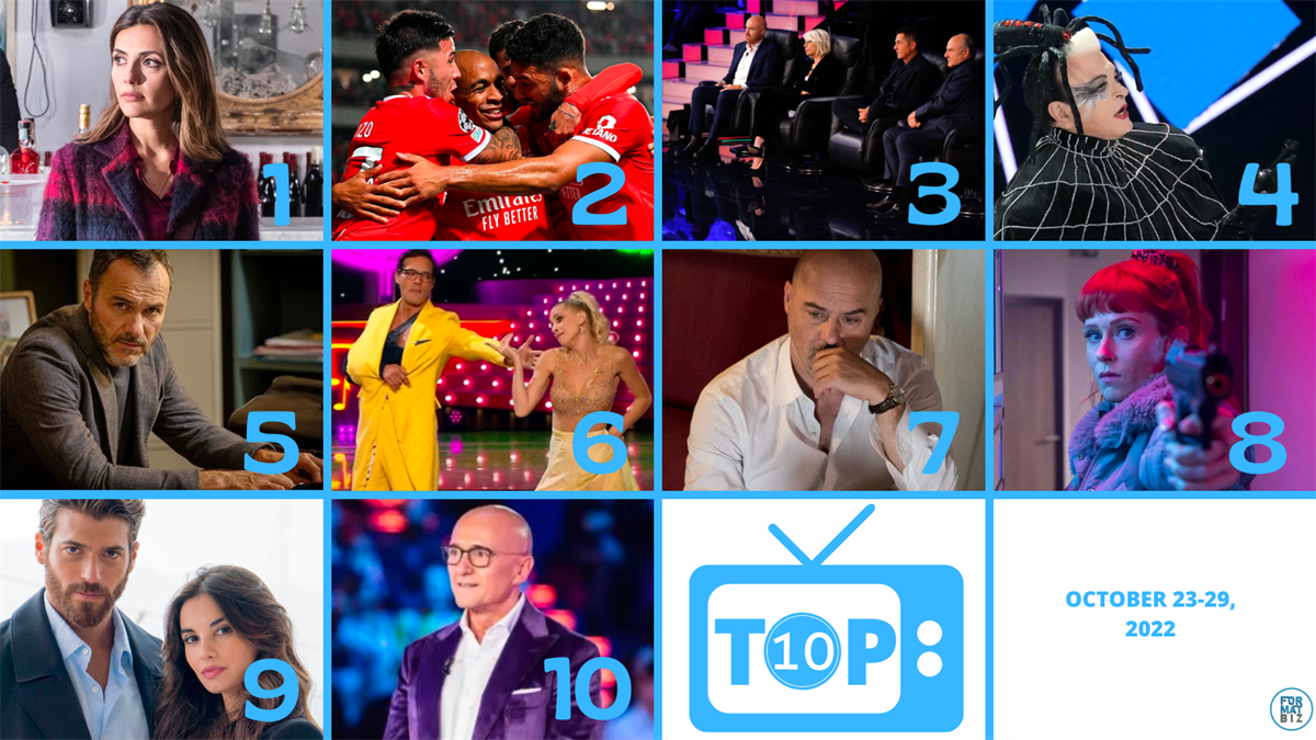 TOP TEN in Italy | Oct 23-29, 2022